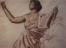 Репродукция картины "сидящая женщина с книгой" художника "борис кустодиев"