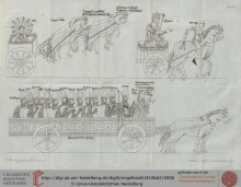 Репродукция картины "hortus deliciarum" художника "геррада ландсбергская"