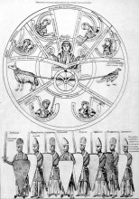 Картина "mercy or charity (folio 204r)" художника "геррада ландсбергская"