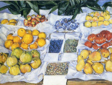 Репродукция картины "fruit displayed on a stand" художника "кайботт гюстав"