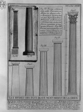 Репродукция картины "columns doric, corinthian and tuscan (from le roy)" художника "пиранези джованни баттиста"