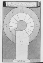 Репродукция картины "map of the antonine column" художника "пиранези джованни баттиста"