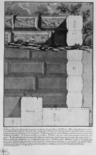 Картина "the roman antiquities, t. 3, plate iv. part of the great wall, which surrounded the large area of `ustrine." художника "пиранези джованни баттиста"