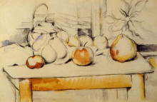 Картина "pot of ginger and fruits on a table" художника "сезанн поль"