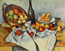Репродукция картины "basket of apples" художника "сезанн поль"