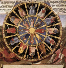 Копия картины "волшебное колесо (видение иезекииля)" художника "фра анджелико"