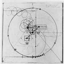 Репродукция картины "diagram for gesture dance" художника "шлеммер оскар"